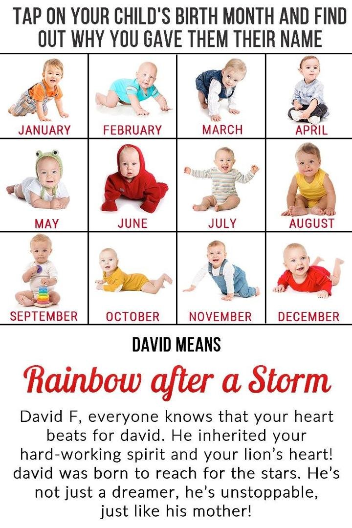 David Ostrander's album, Timeline Photos