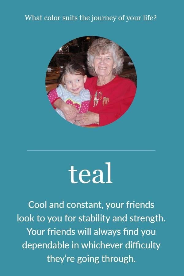 Randy Armstrong's album, Timeline photos