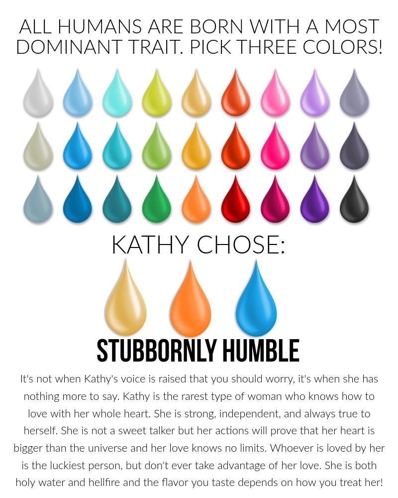 Kathy Hardin's album, Timeline photos