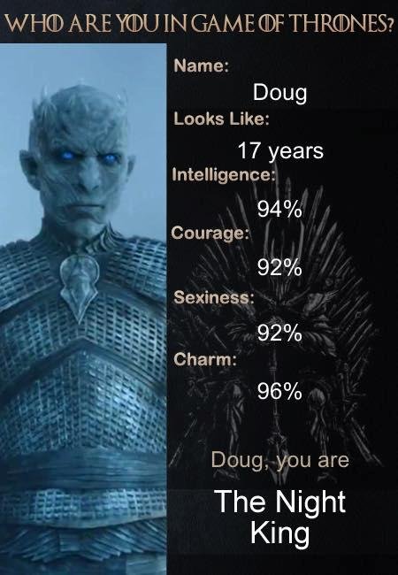 Who are you in Game of Thrones? #WOW