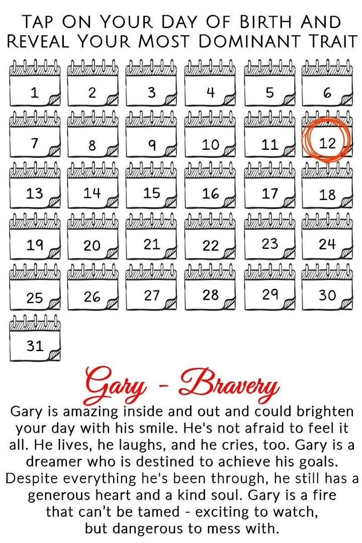 Gary Keyser's album, Timeline Photos