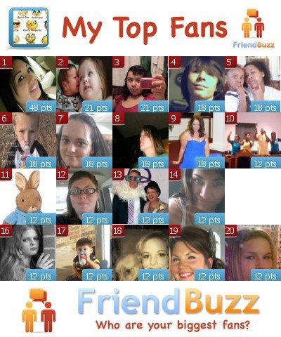 Levi Young's album, Friend Buzz Photos