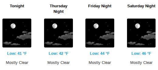 Astronomical Midwinter is Tuesday 3 February, but Las Vegas winter is coming to an end this week.