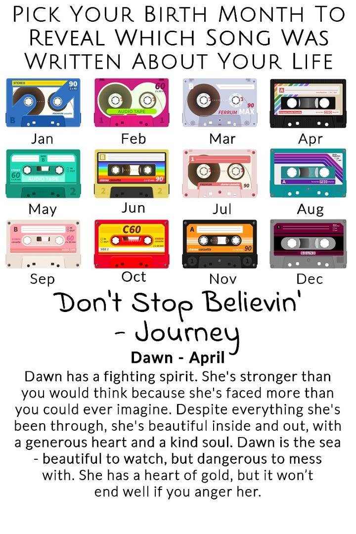 Dawn Cytryszewski's album, Timeline Photos