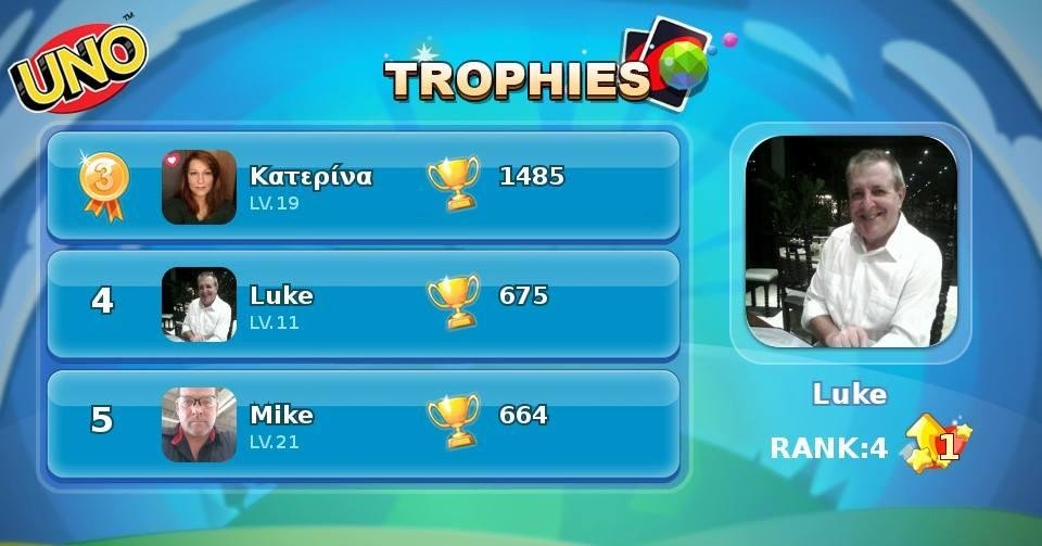 Congrats! Luke is quickly climbing the Trophies Rank!