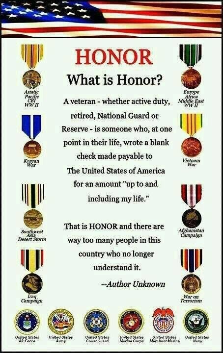 James Best's album, Timeline photos