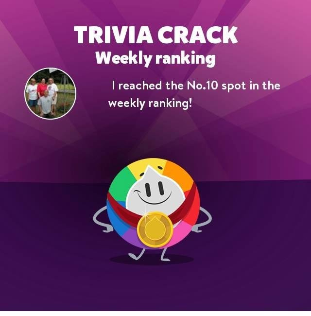 Joyce Kanchok's album, Trivia Crack Photos