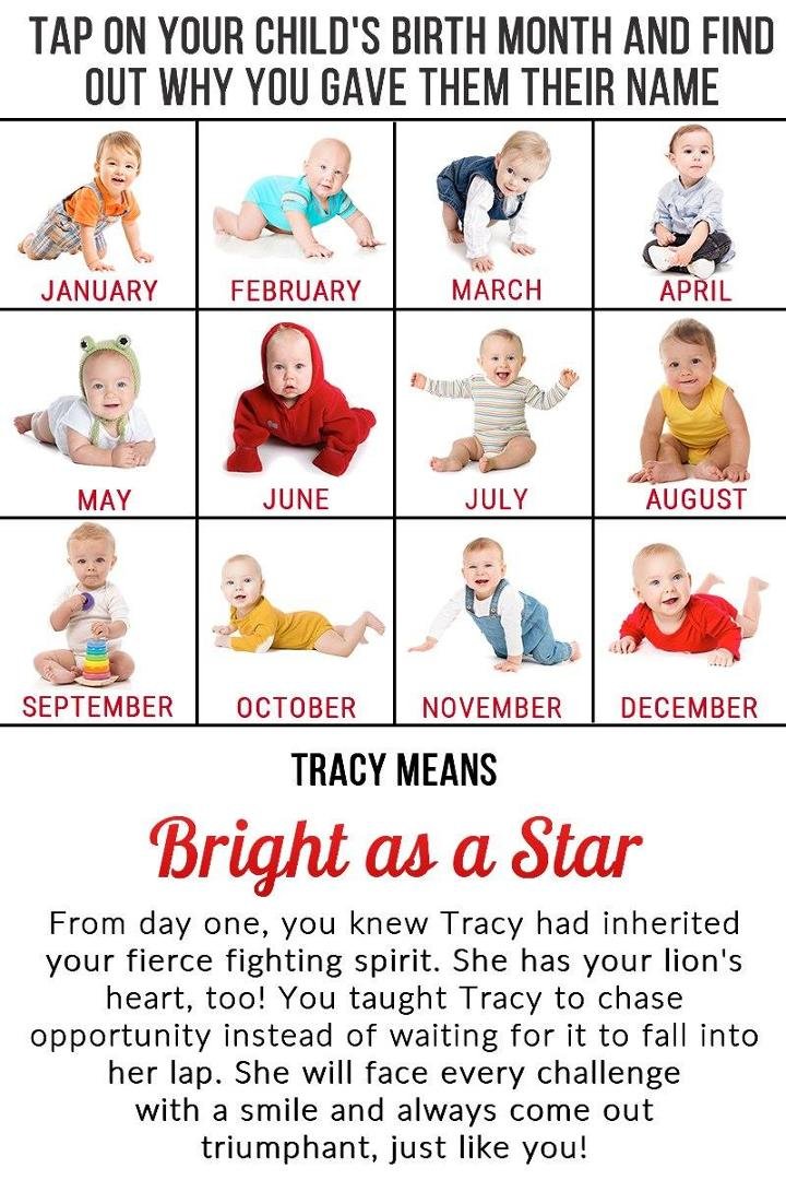 Amie Mitchell's album, Timeline Photos