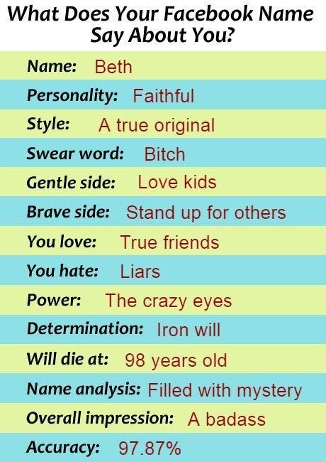 Beth Casey's album, Timeline Photos