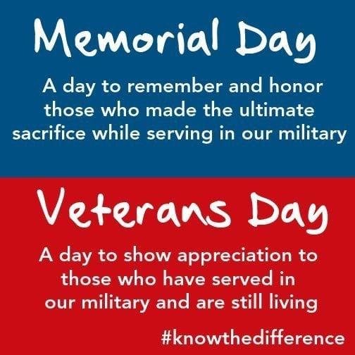 Tom Cook's album, Timeline Photos