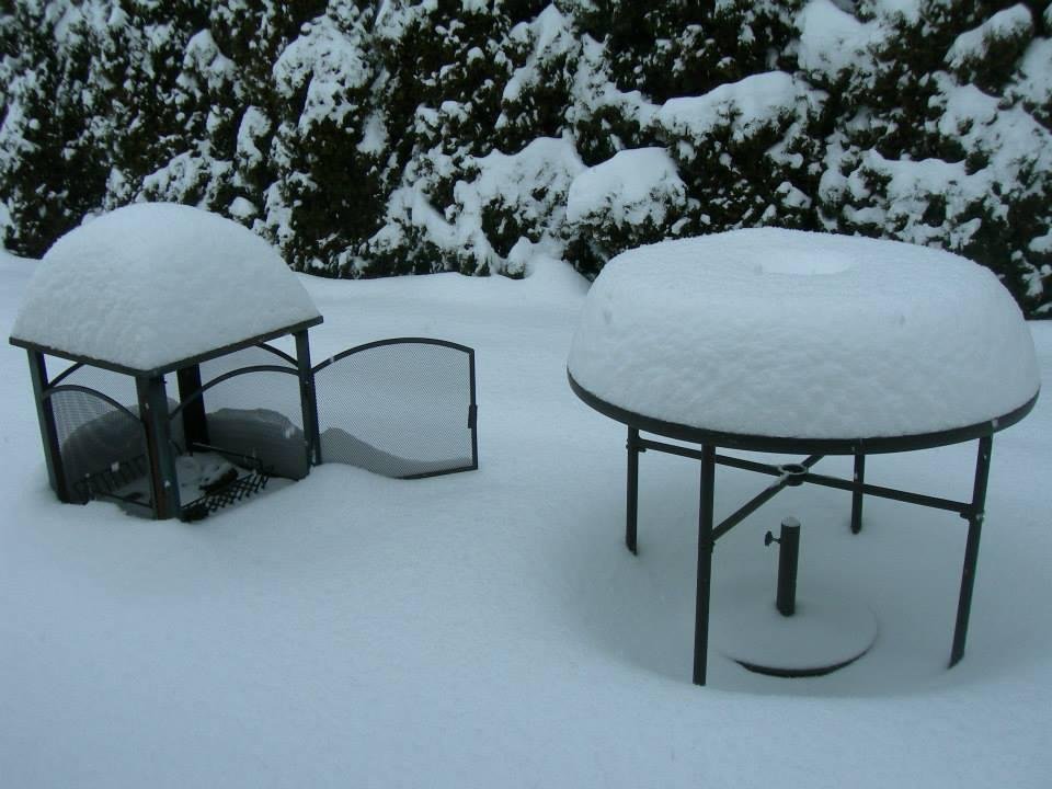 The most snow We have had at this house.