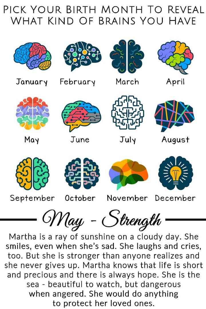 Martha Robbins' album, Timeline Photos