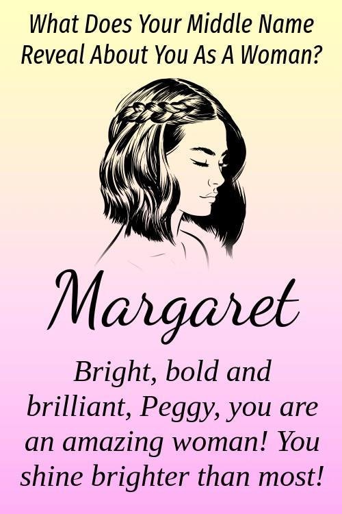 Ann Madigan's album, Timeline Photos