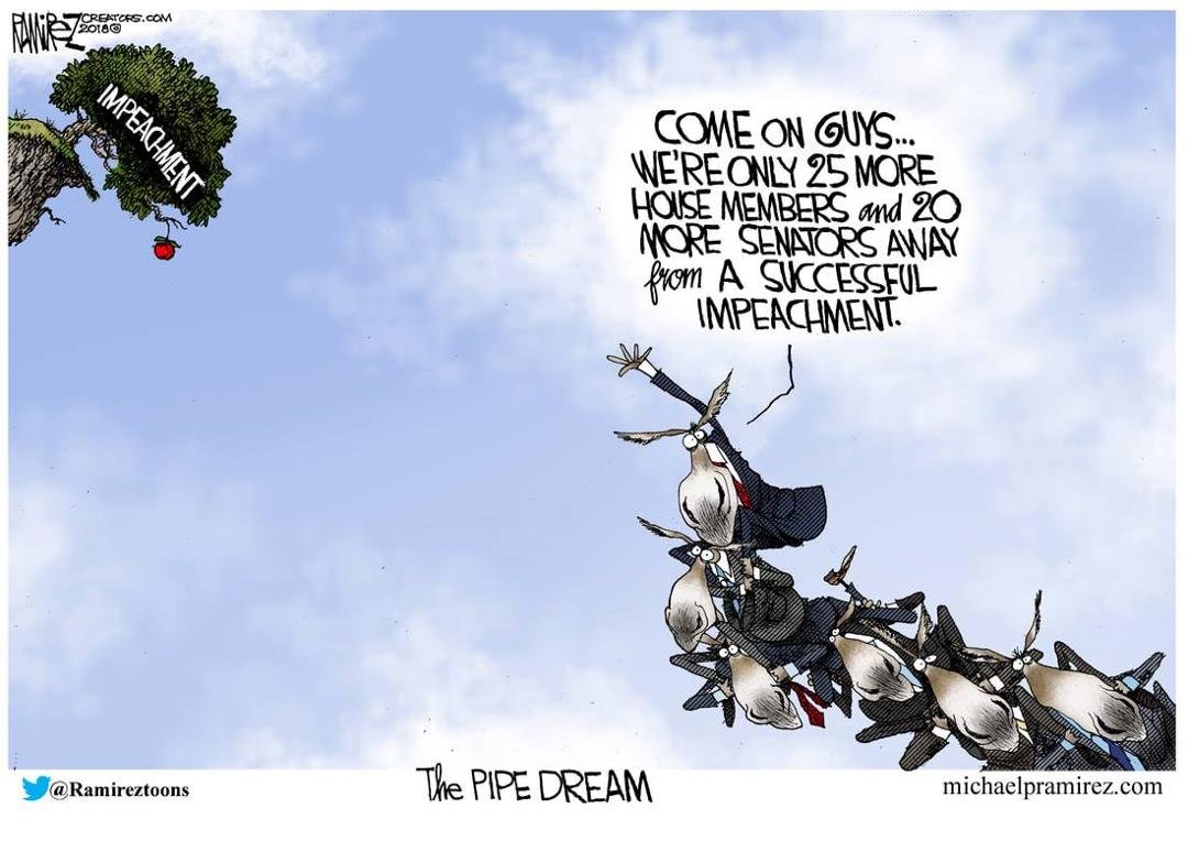 William (Bill) Gray's album, Timeline Photos