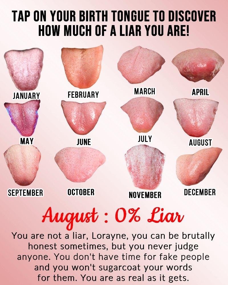 Lorayne Showalter's album, Timeline photos