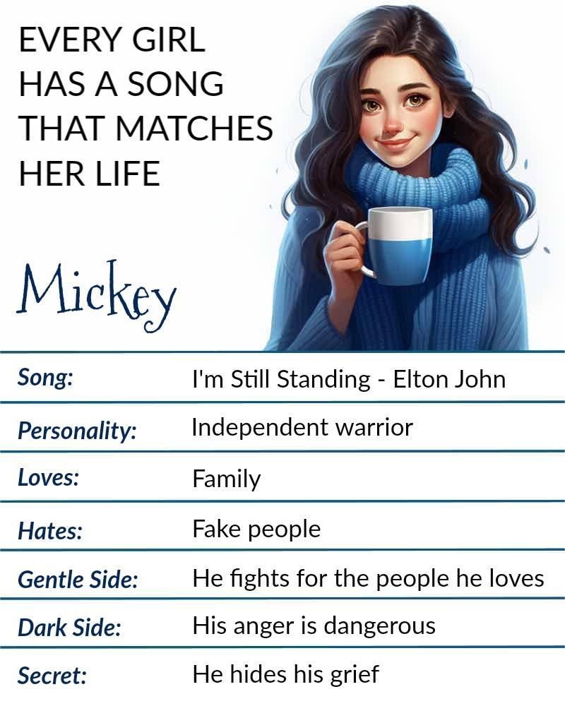 Mickey Ritchie's album, Timeline photos