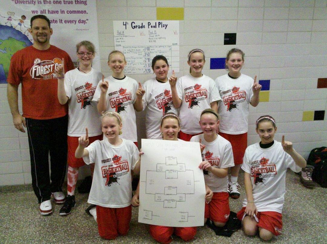 Congratulations to the Forest City 5th grade girls. They won the Forest City tournament !!!