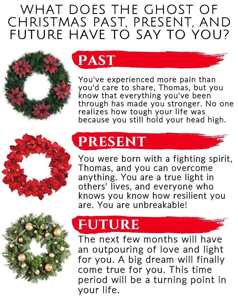 Thomas Chase's album, Timeline Photos