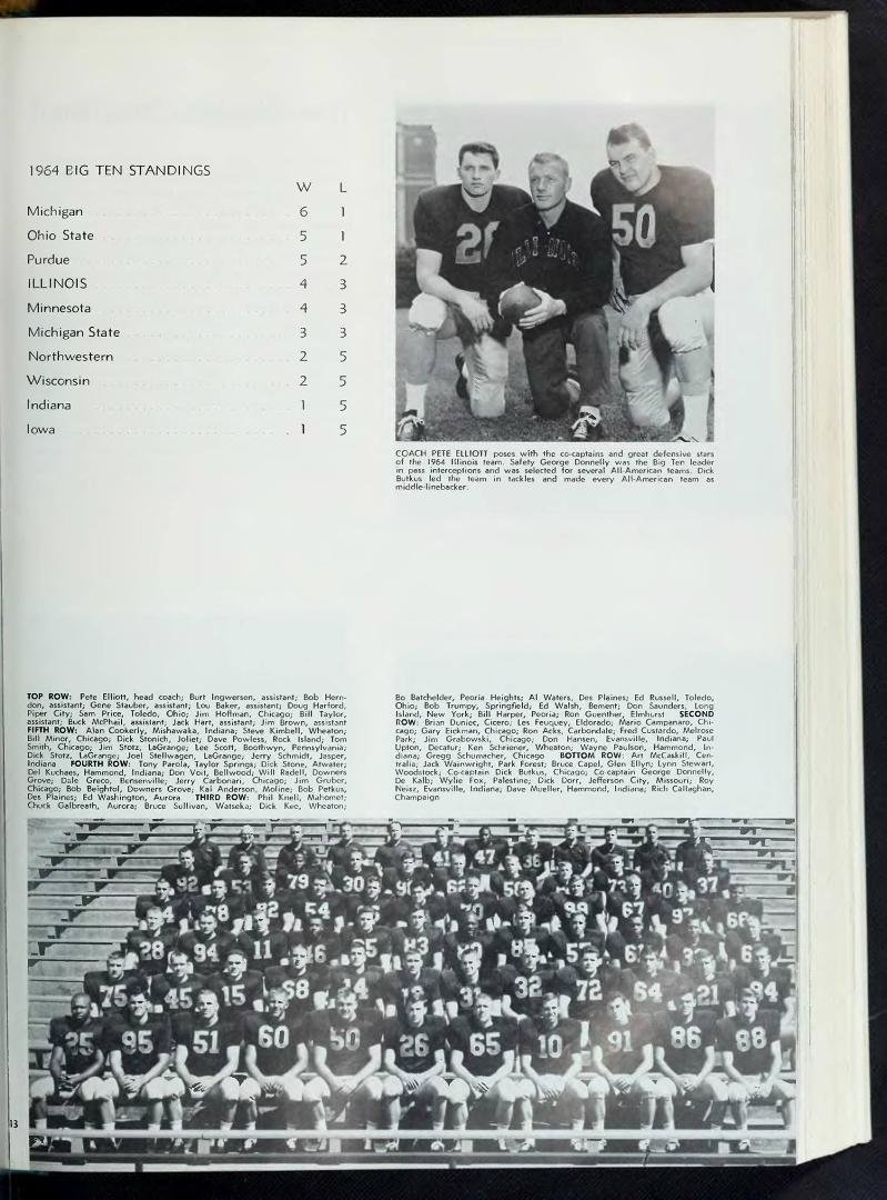 Thinking of many Friends I have lost during this year. Almost %70 of these team mates are gone-We had many good times...........