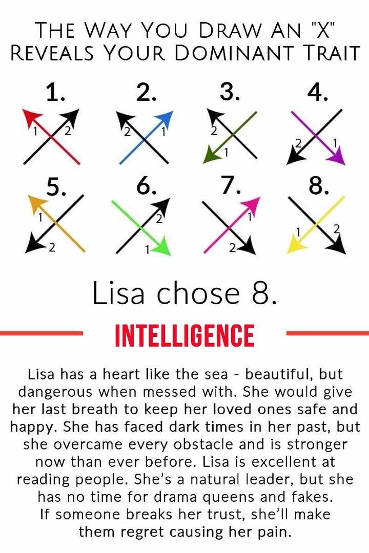 Lisa Cherms' album, Mobile Uploads