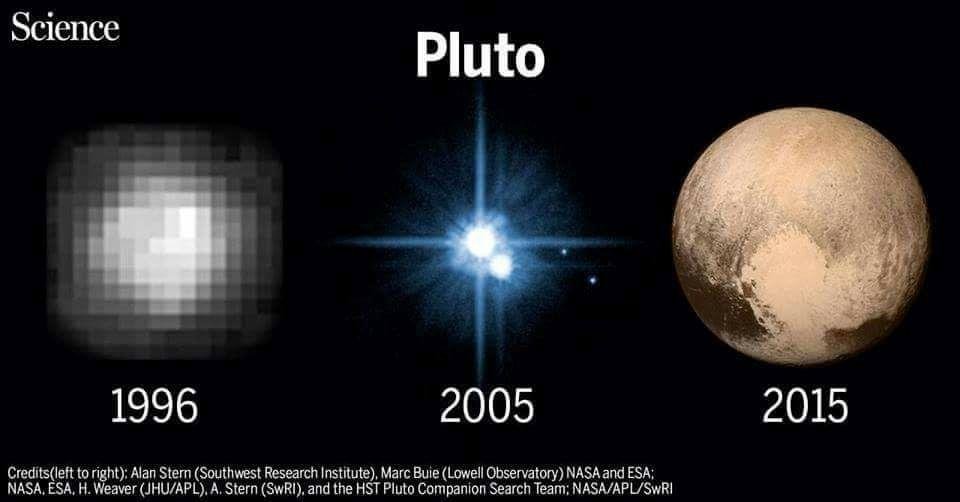 Feb. 18,1930 Pluto was discovered.... Still A Planet In My Eyes !!!