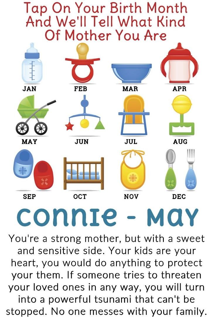 Constance Boyd-Jackson's album, Timeline Photos
