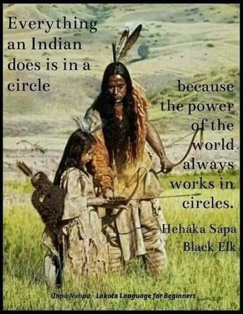 Michael Wilson's album, Timeline Photos