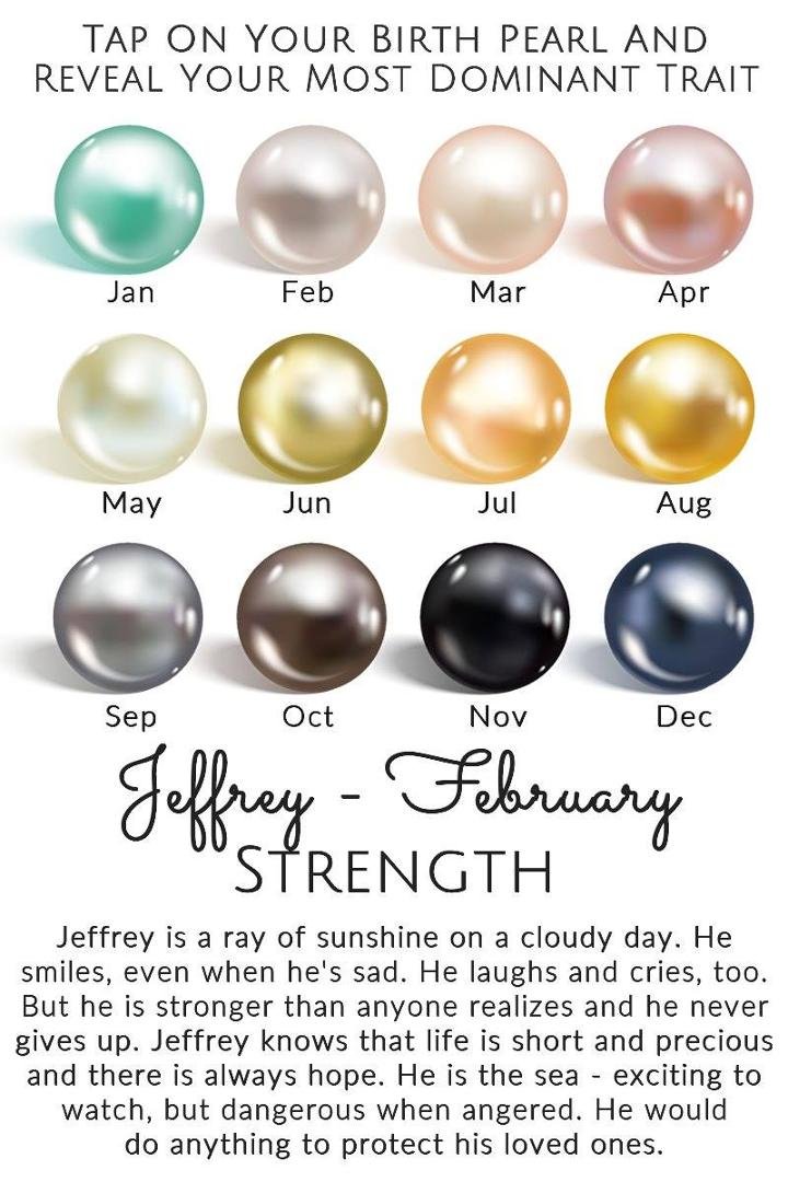 Jeffrey Worrell's album, Timeline Photos