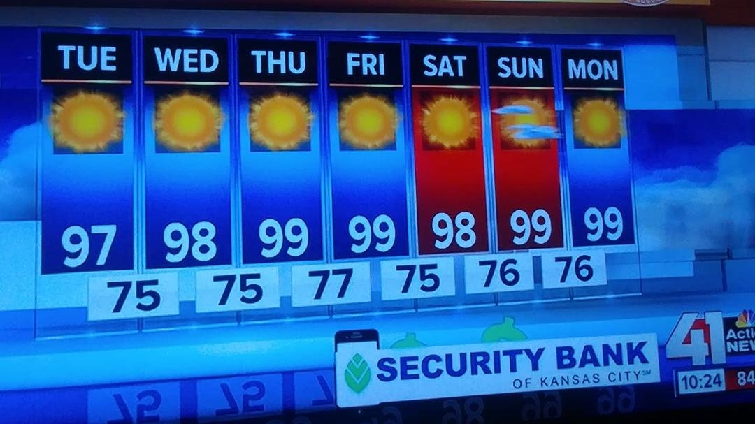 It's going to be hot for the next 7 days hot hot hot