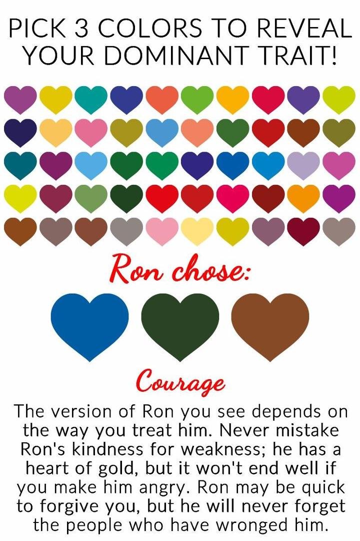 Ron Schlemmer's album, Timeline Photos