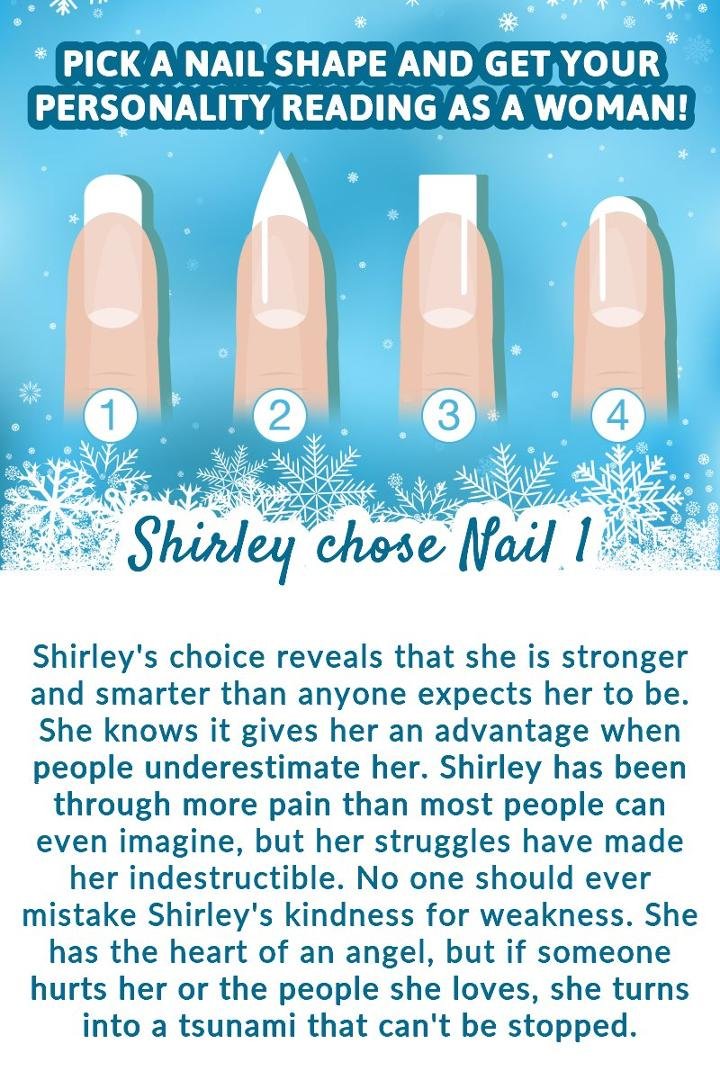 Shirley Perry's album, Timeline photos
