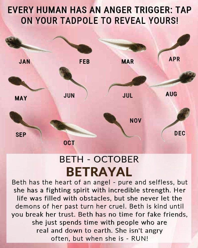Beth Highsmith's album, Fotos de la biografía