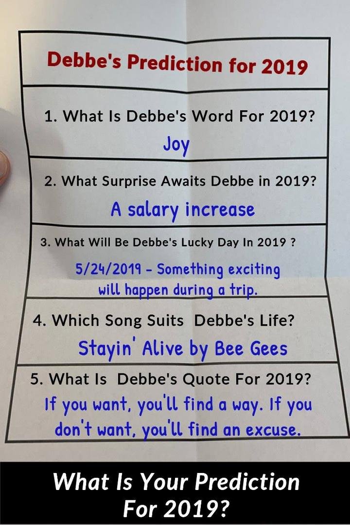 How did Facebook know all this? 
Pretty close actually!!