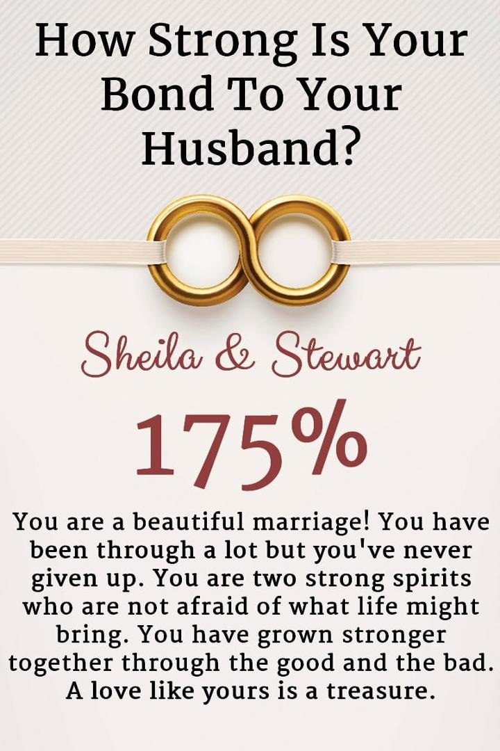 Sheila North's album, Timeline Photos