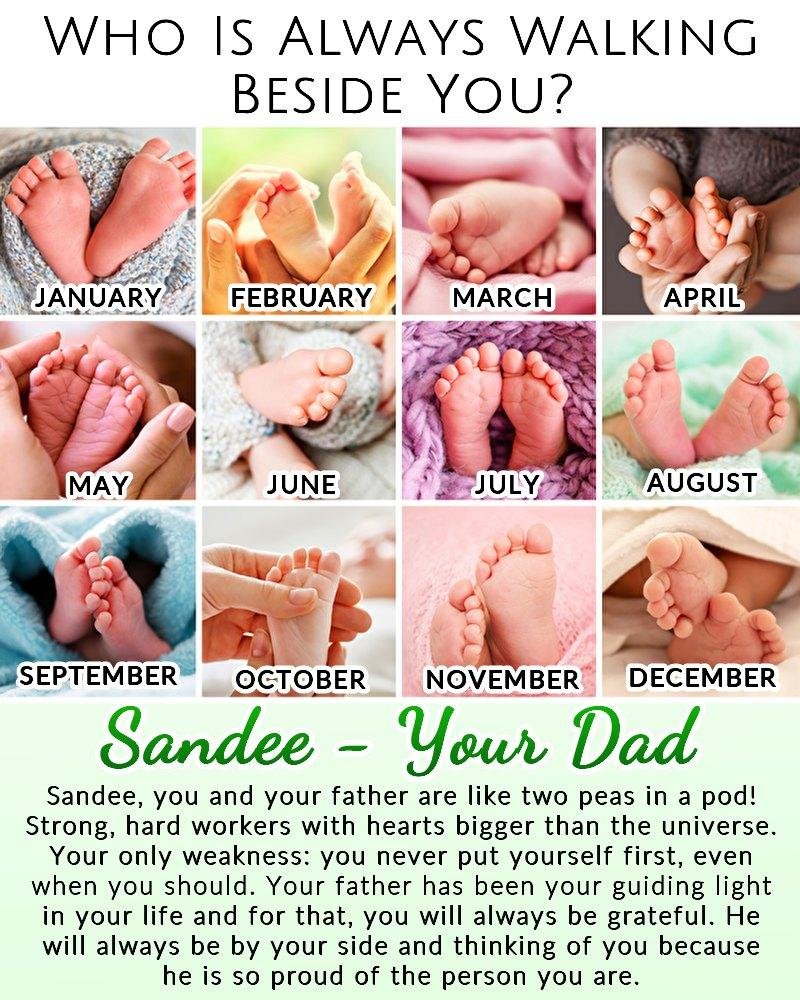 Sandee Barber's album, Timeline photos