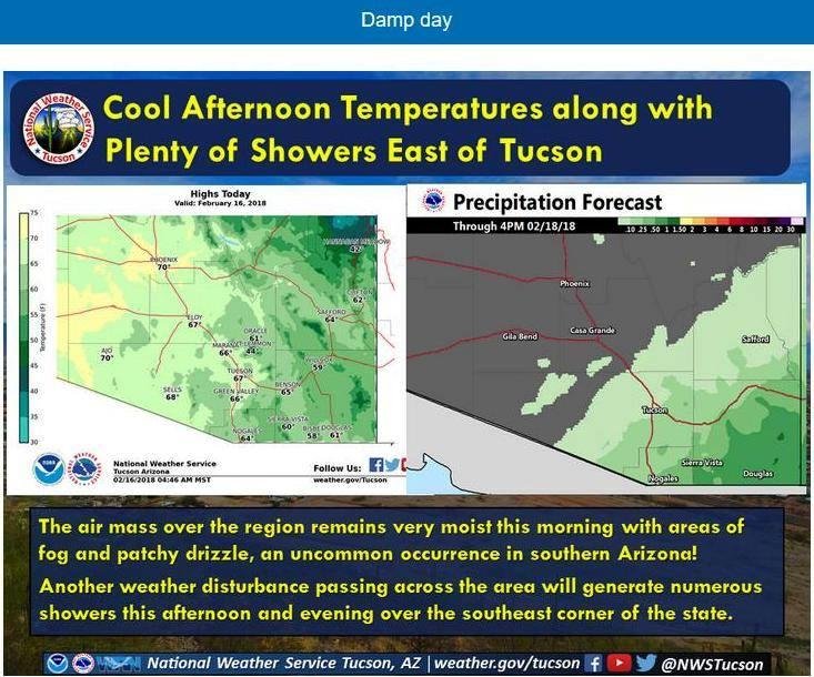Ok, laugh all you folks I know east of the deserts. THIRD day in a row waking up to overcasts skies, 100% humidity and drizzle! For Tucson, that's really weird!! Got 1.01 inches "officially" yesterday! So! I guess it did pa