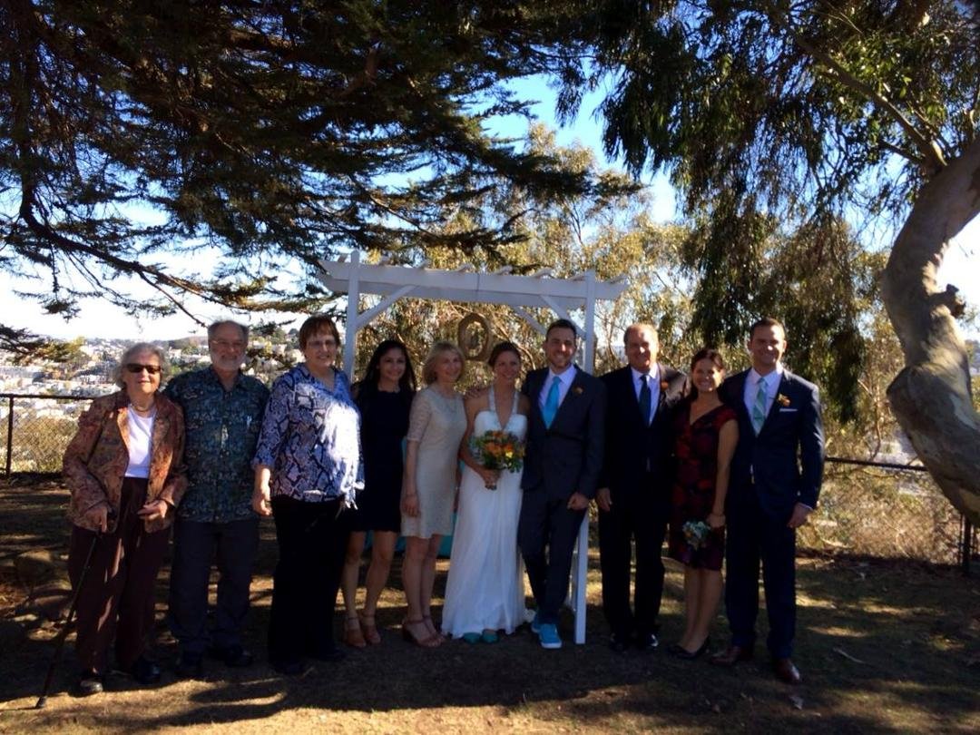 Team Spangler❤️