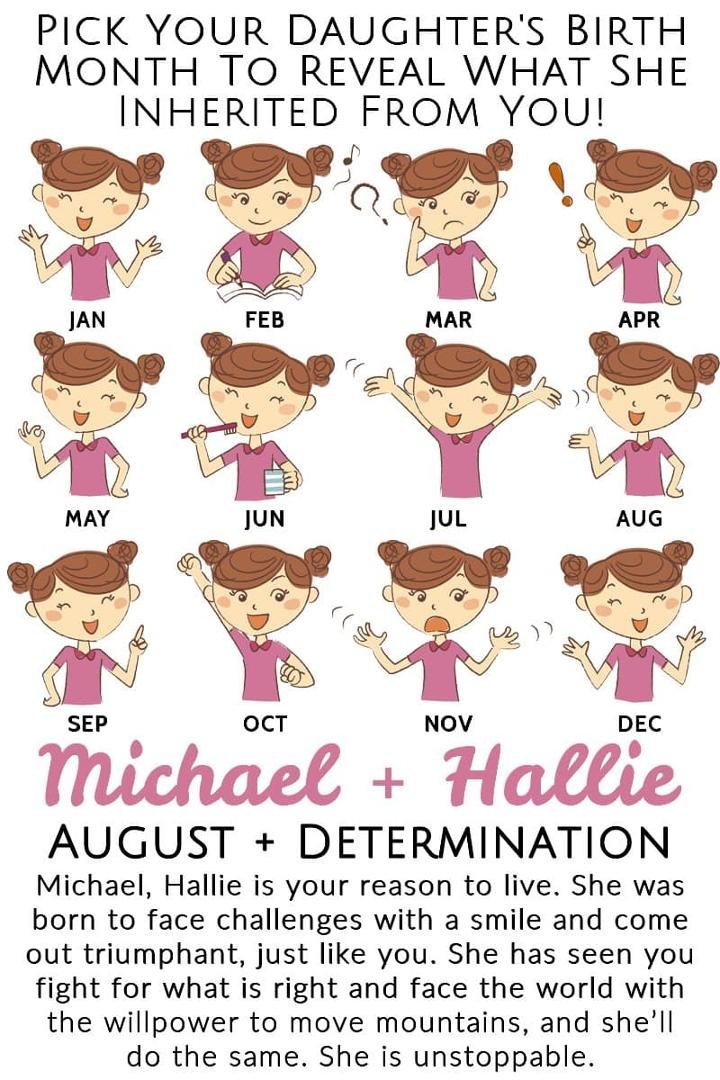 MICHAEL COLLAMER's album, Timeline Photos