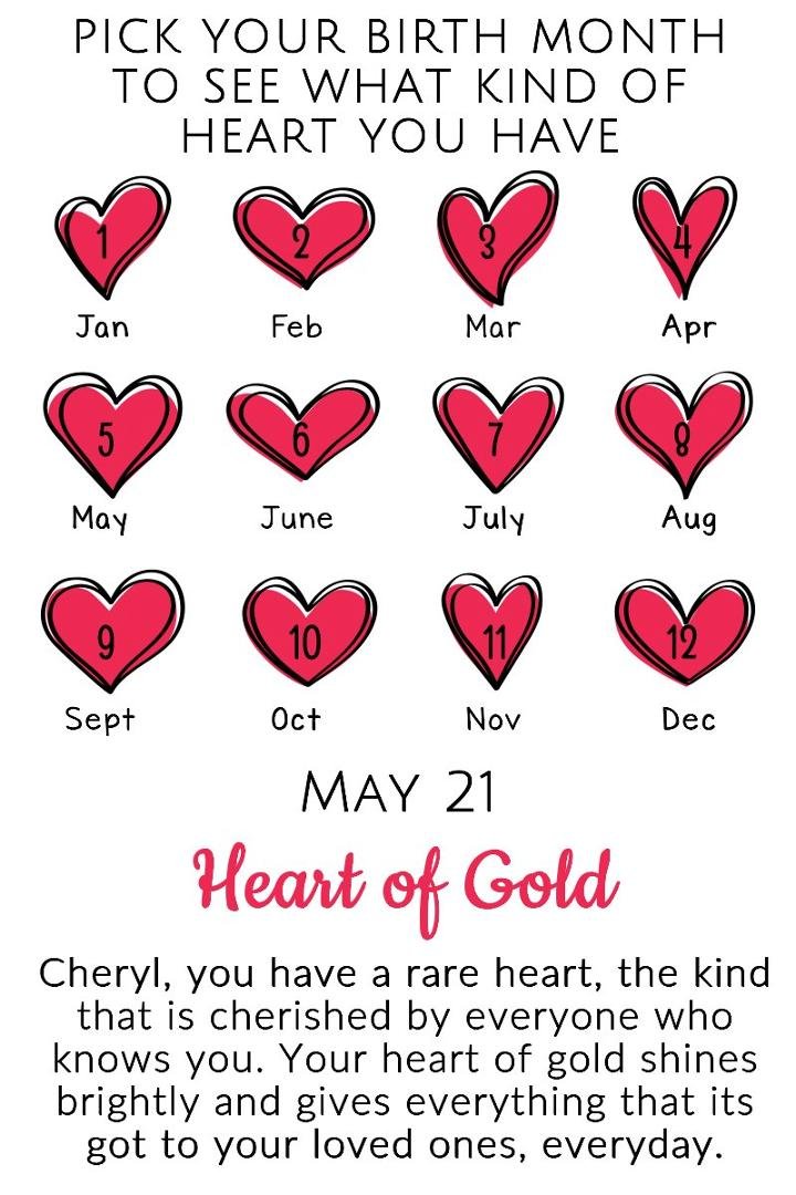 Cheryl Humphry's album, Timeline Photos