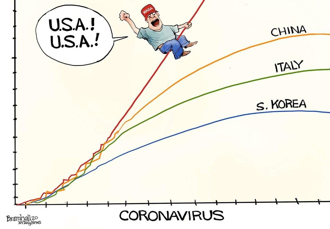 MAGA