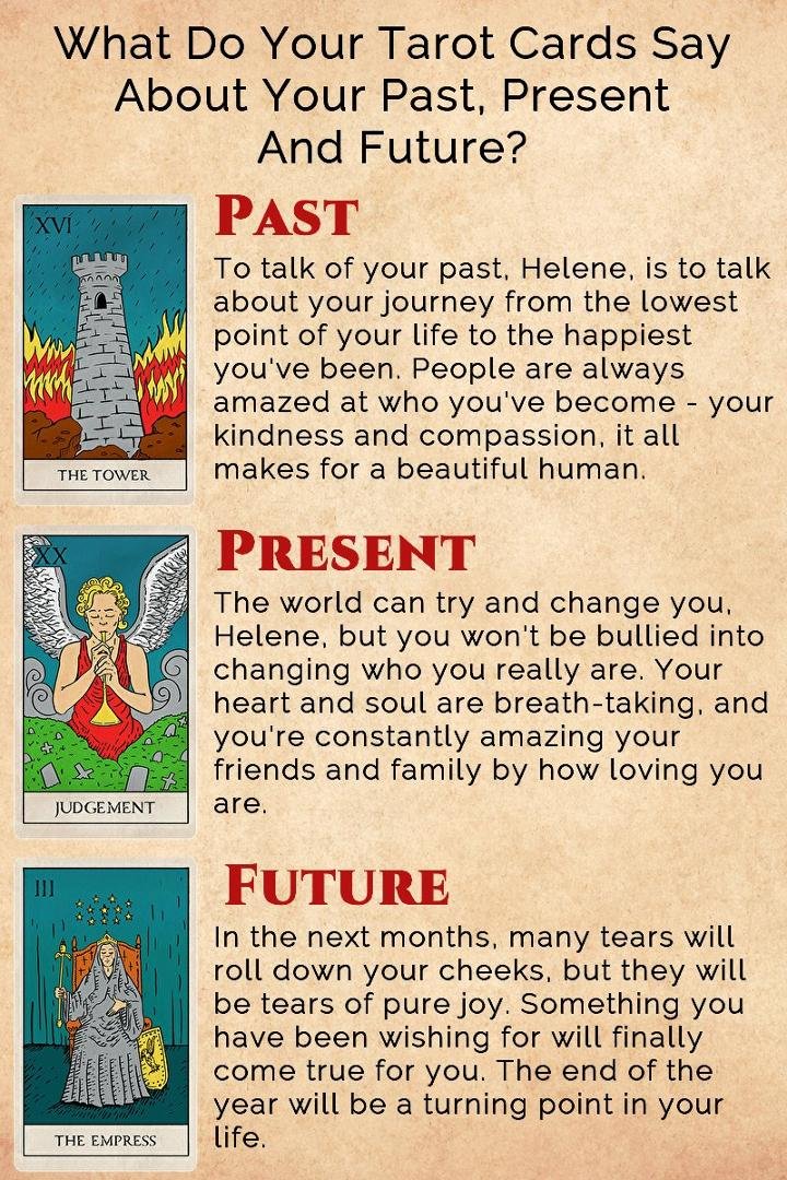 Helene Cribbs' album, Timeline photos