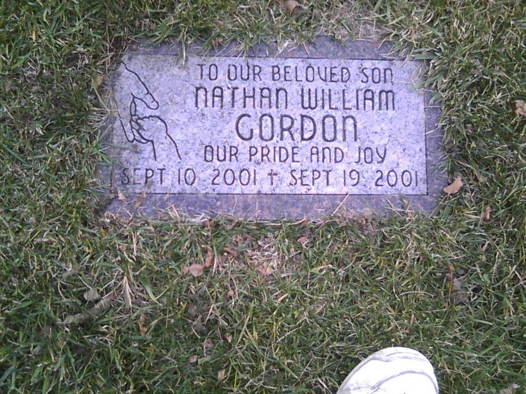 Happy Birthday Son, I think of you every day!  Love you always,   Your Father.