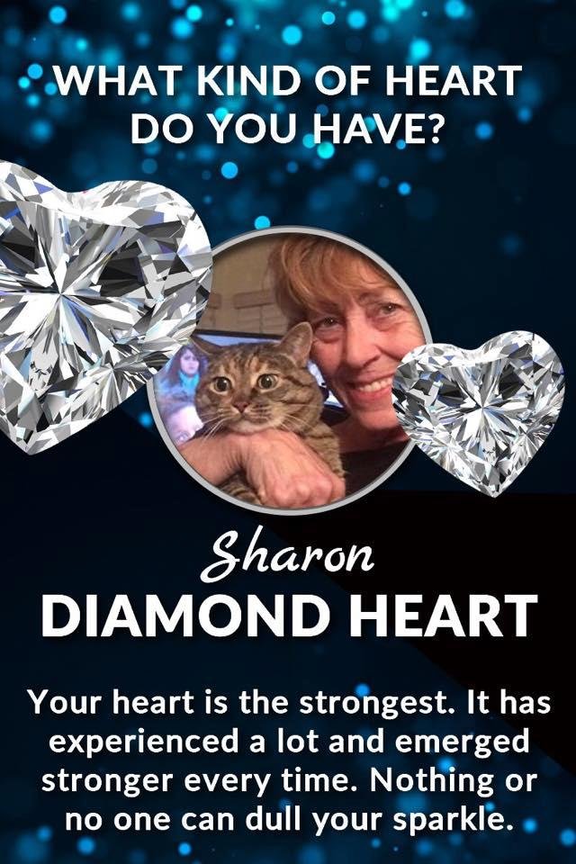 What Kind Of Heart Do You Have?