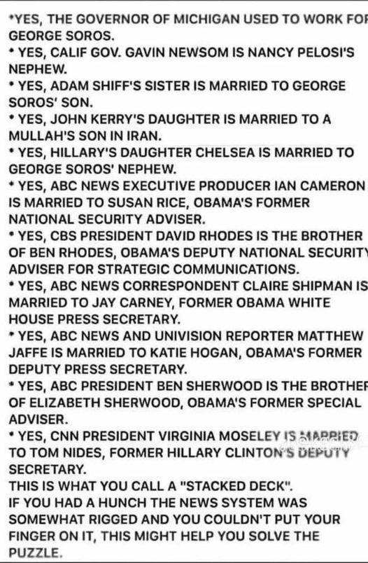Bette Wray's album, Timeline photos