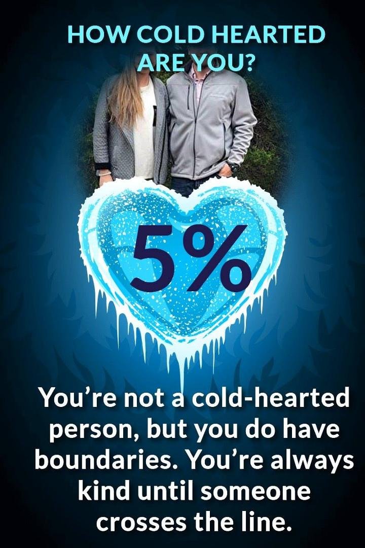 Mindy Howard's album, Timeline Photos