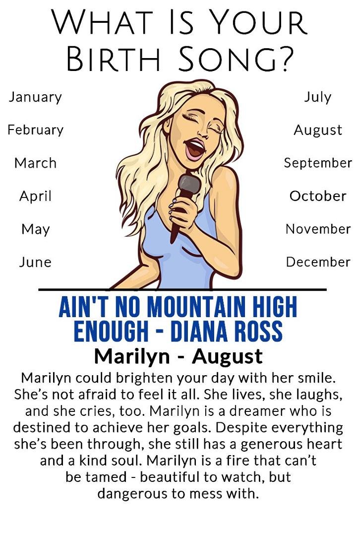 Marilyn Noyes' album, Timeline Photos