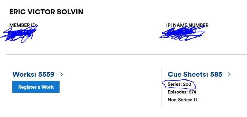 Reached a milestone today of 200 TV shows. Also over 5500 works. Move over Mozart.