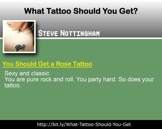 Steven Nottingham's album, tattoo