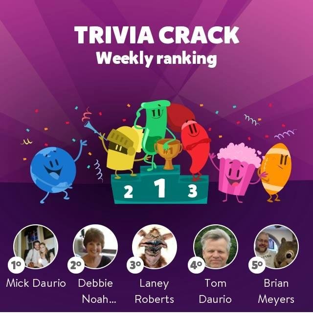 Michael Daurio's album, Trivia Crack Photos