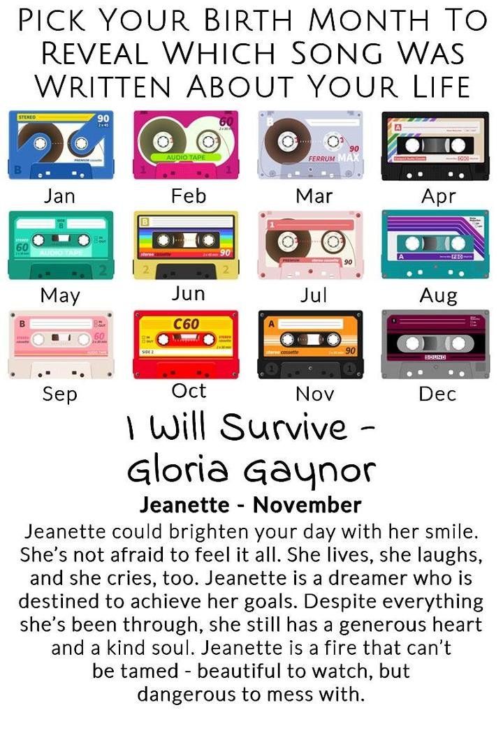 Jeanette Wilferd's album, Timeline Photos